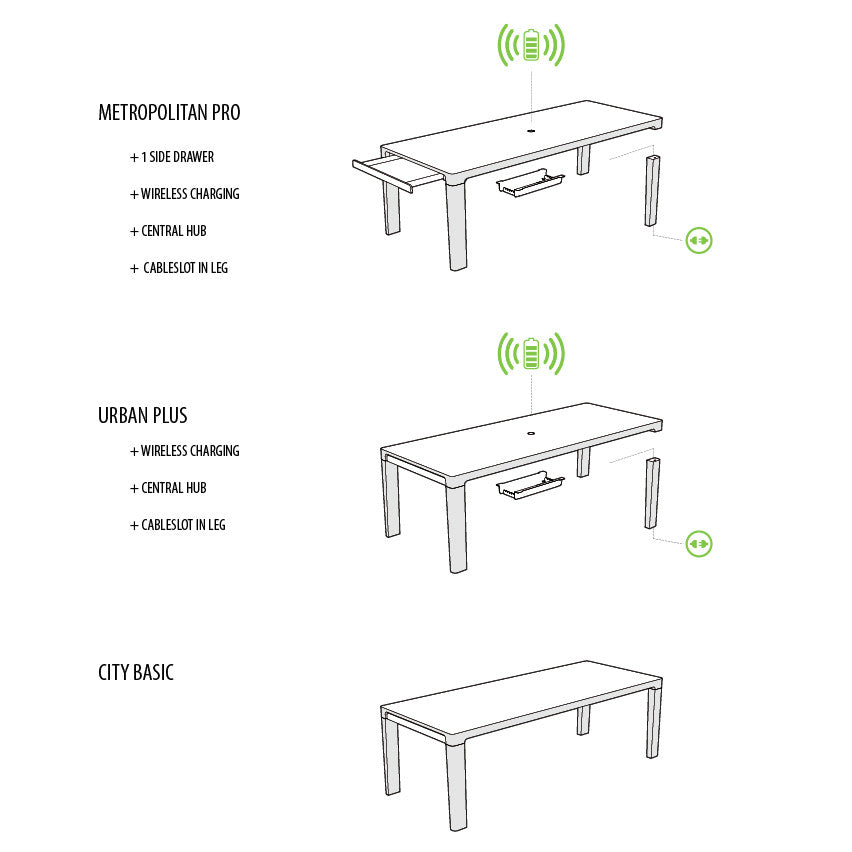 SHIFT Table - White Wash